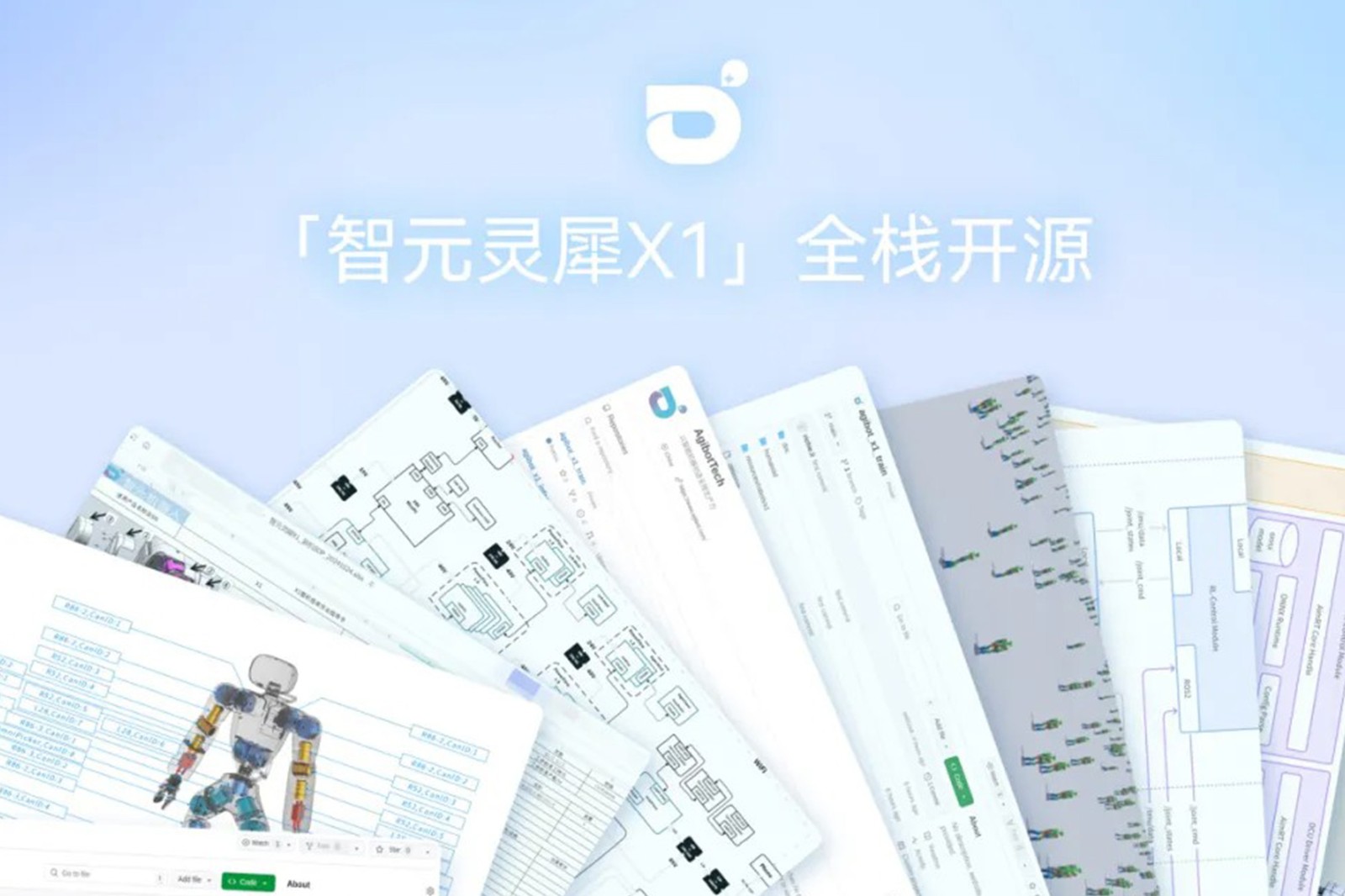 “0元购”软硬件全套图纸和代码 | 28圈灵犀X1开源项目水灵灵地上线了!